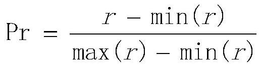 Wavelet Threshold Denoising Parameter Selection Method Based on Composite Evaluation Index and Wavelet Entropy