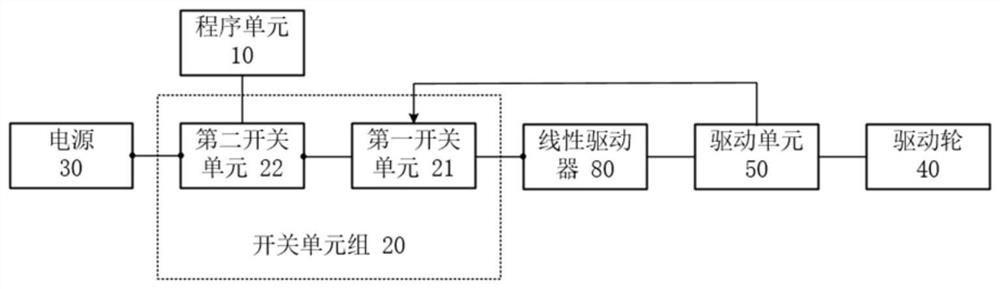 Driving structure of medicine infusion device