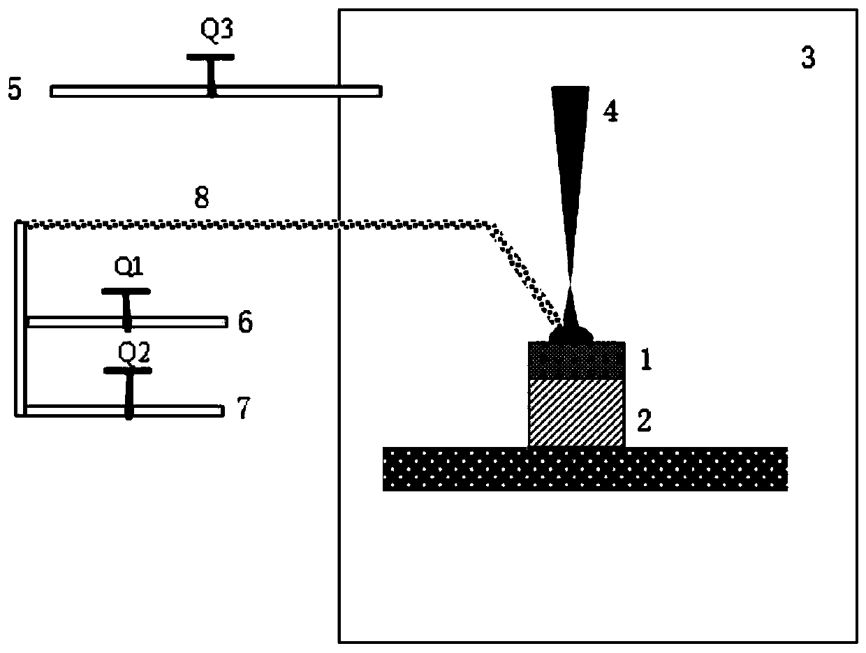 An integrated laser additive manufacturing method for selective strengthening of titanium or titanium alloy