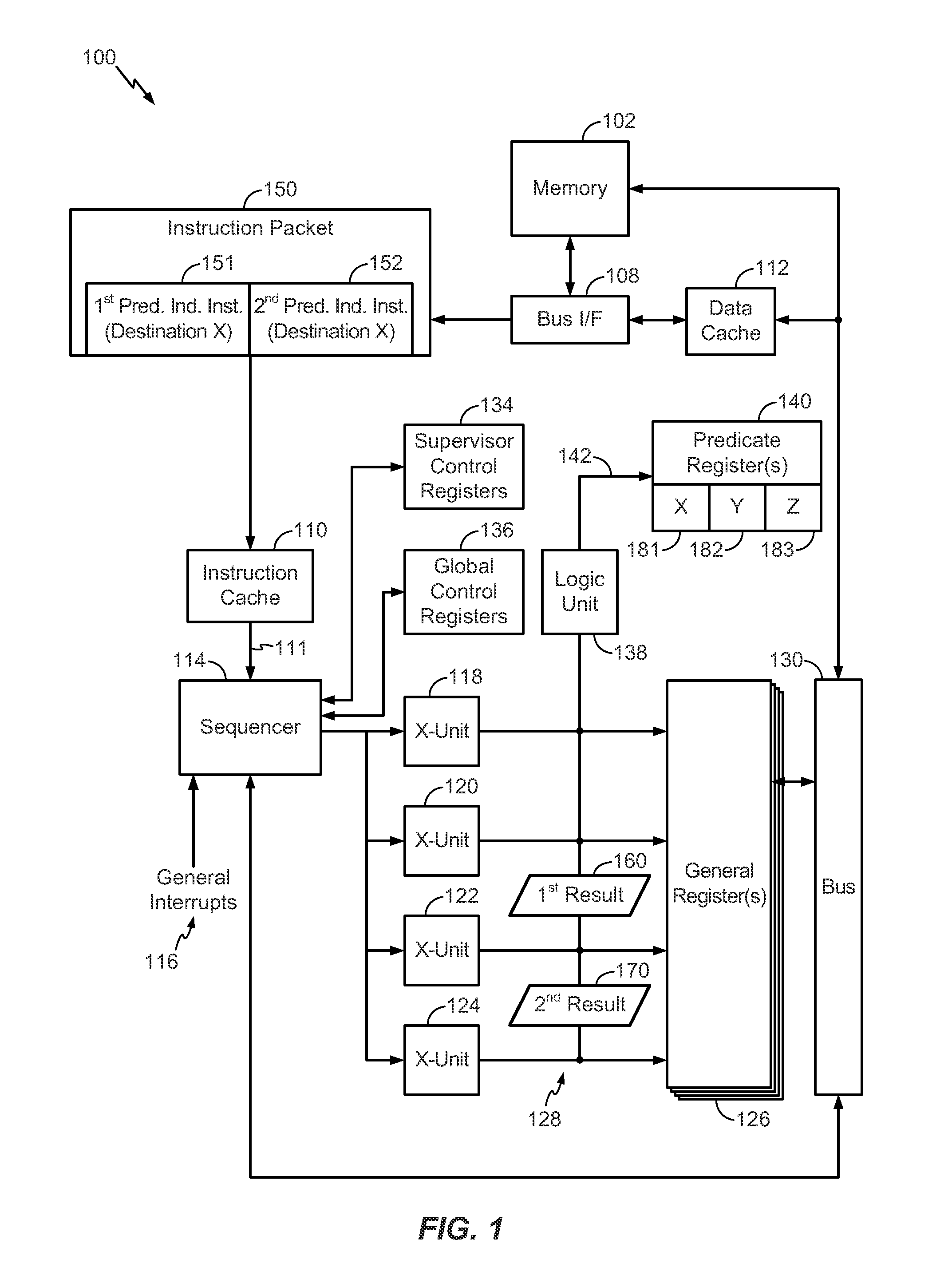 Executing instruction packet with multiple instructions with same destination by performing logical operation on results of instructions and storing the result to the destination