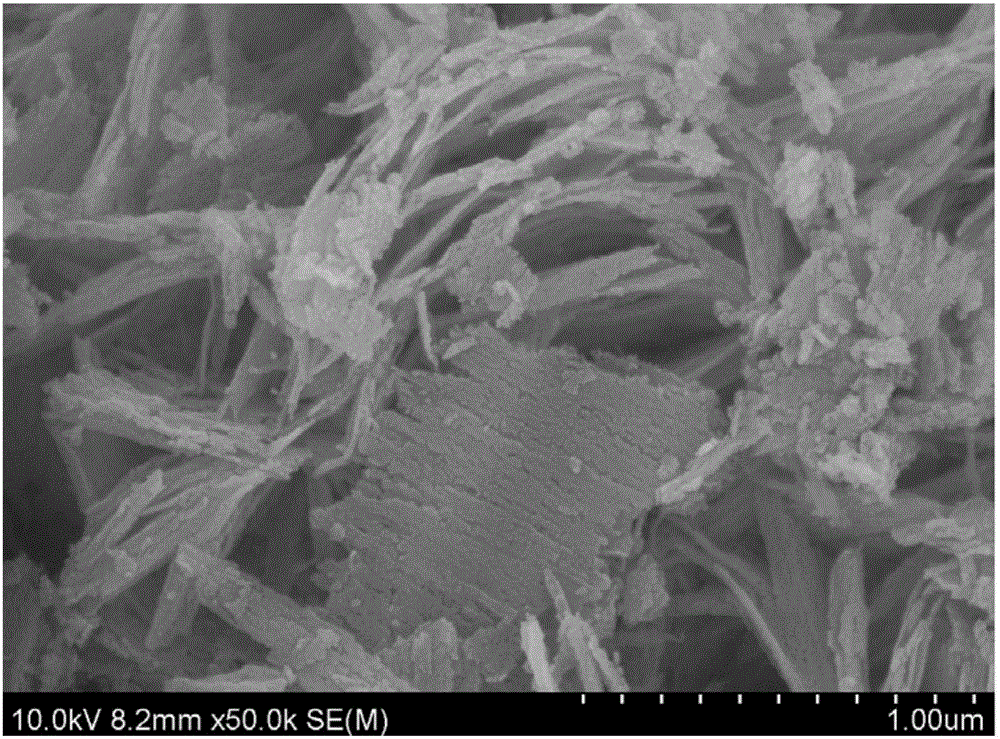 Preparation method of sheet spinel structure cobalt-manganese composite oxide