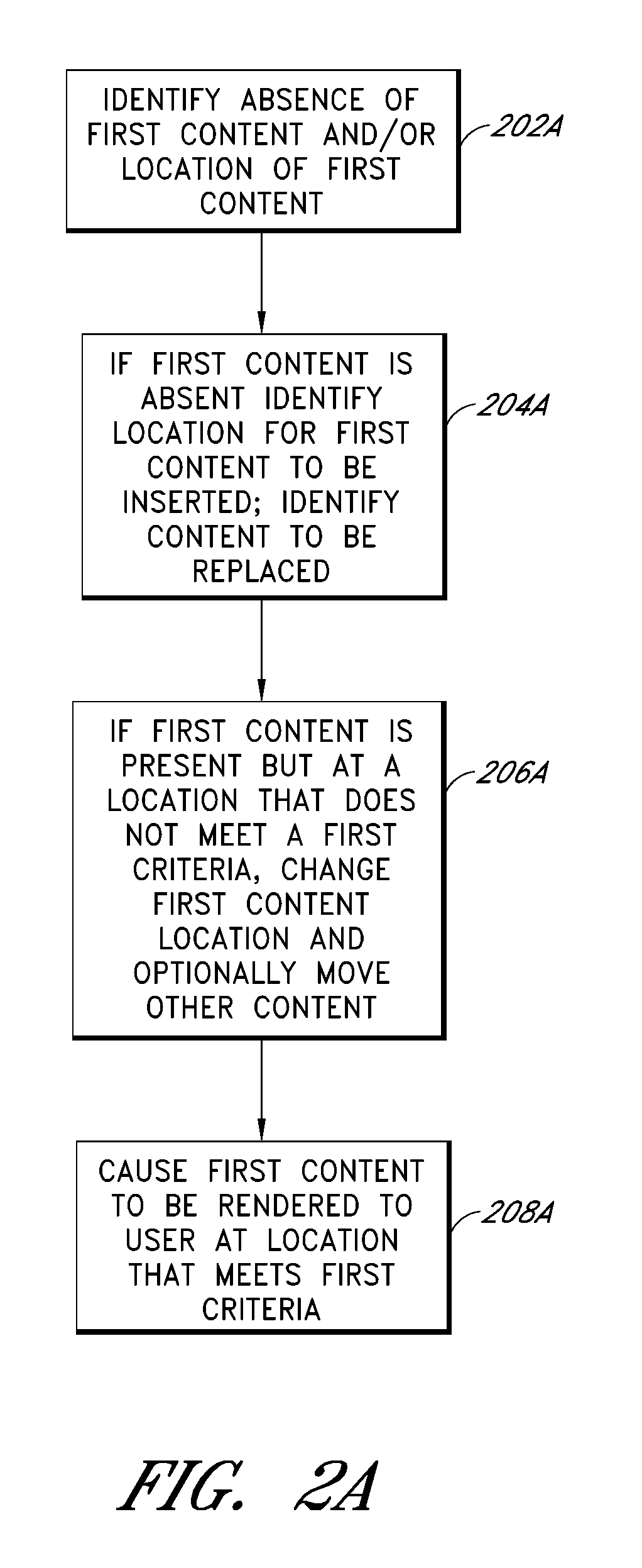 Methods and systems for processing and displaying content