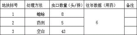 Toad early-breeding high-yield three-dimensional factory cultivation method and application