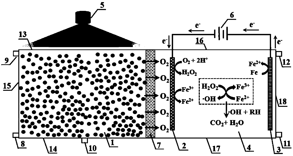 Water treatment device and application thereof