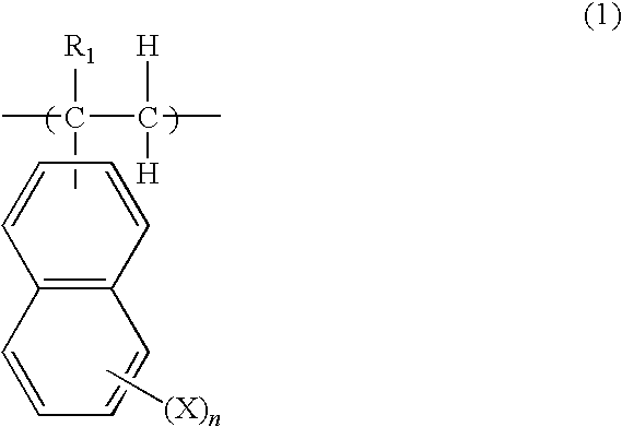 Coating-type underlayer coating forming composition for lithography containing vinylnaphthalene resin derivative