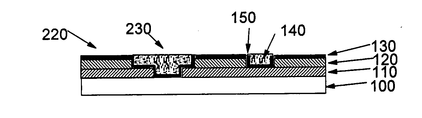 Method of producing self-aligned mask in conjuction with blocking mask, articles produced by same and composition for same