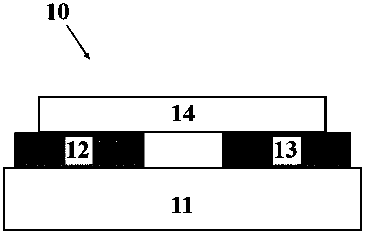 All-inorganic perovskite micron sheet and preparation method thereof, and Schottky ultraviolet photoelectric detector and preparation method thereof