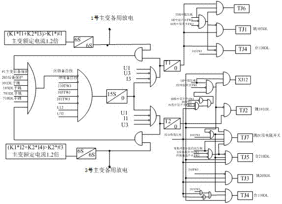 Standby automatic switching system and its operation method for self-adaptive switching in medium resistance grounding mode