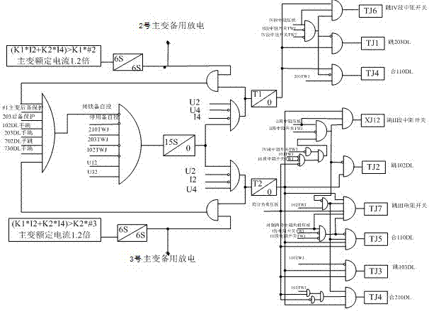 Standby automatic switching system and its operation method for self-adaptive switching in medium resistance grounding mode