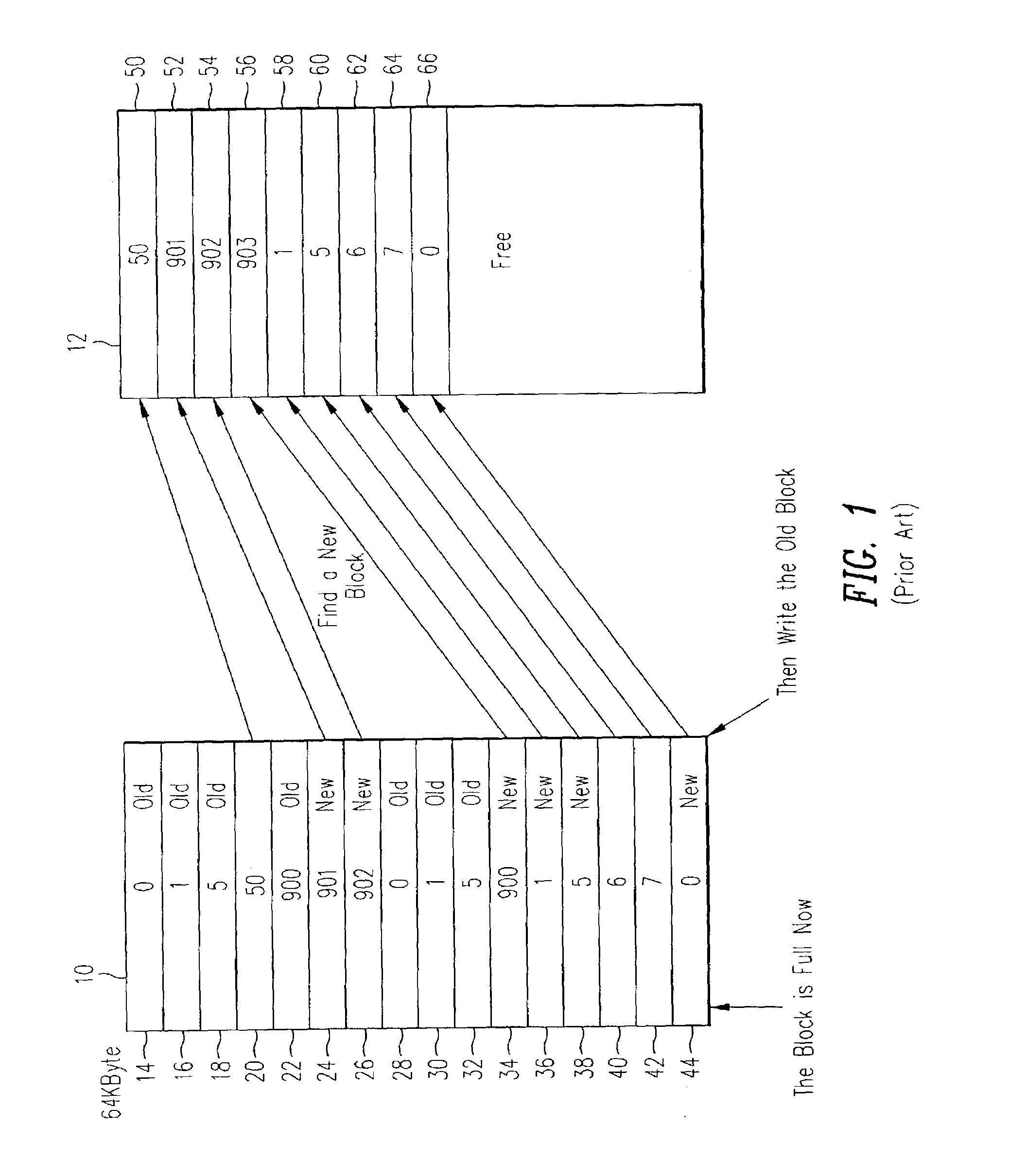 Block management for mass storage