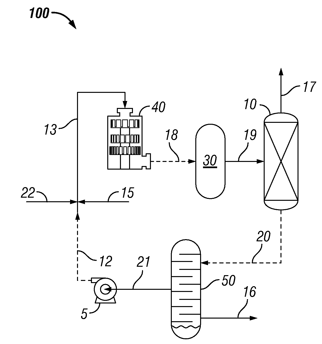 High shear process for the production of acetaldehyde