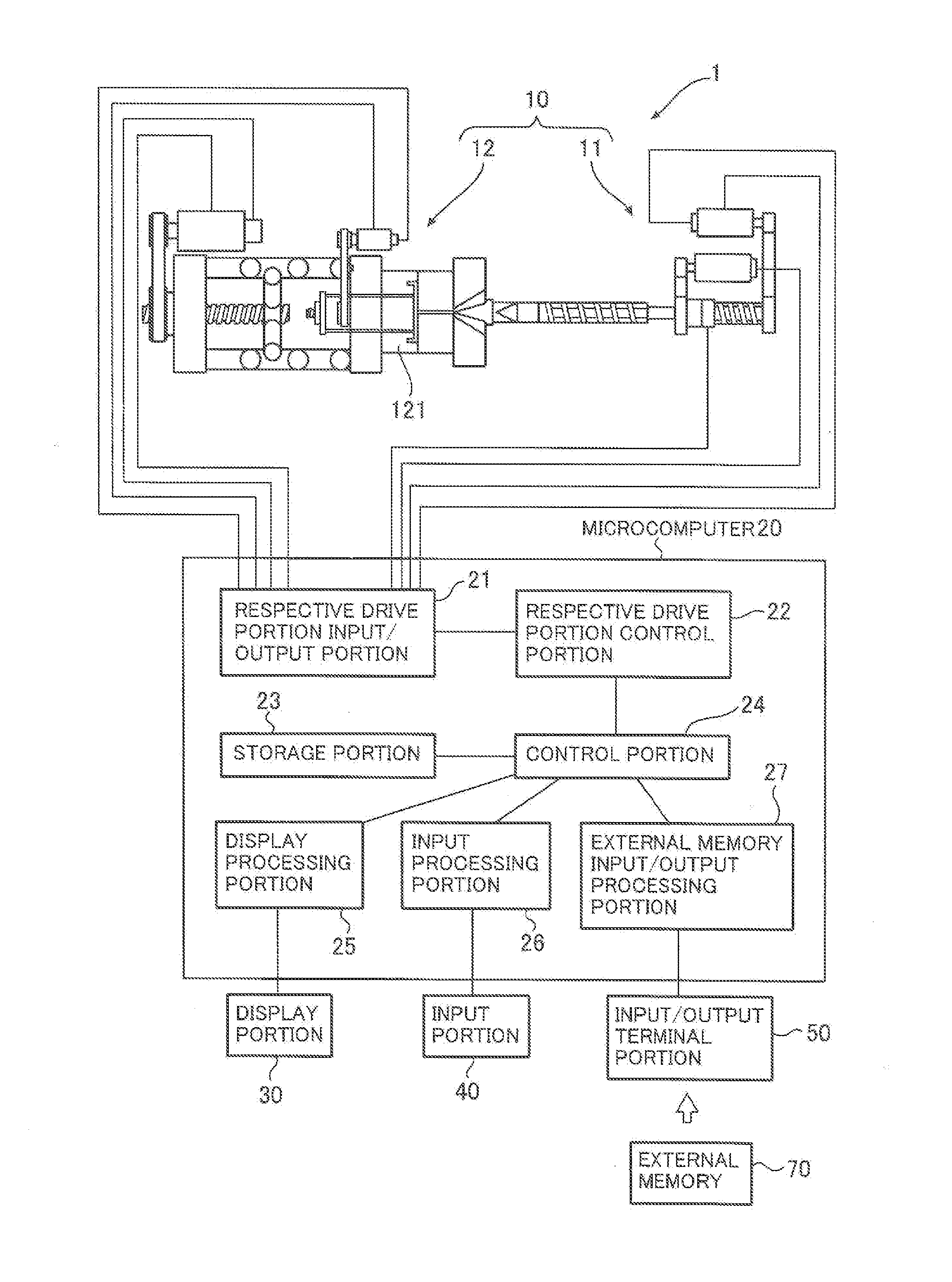 Molding Machine