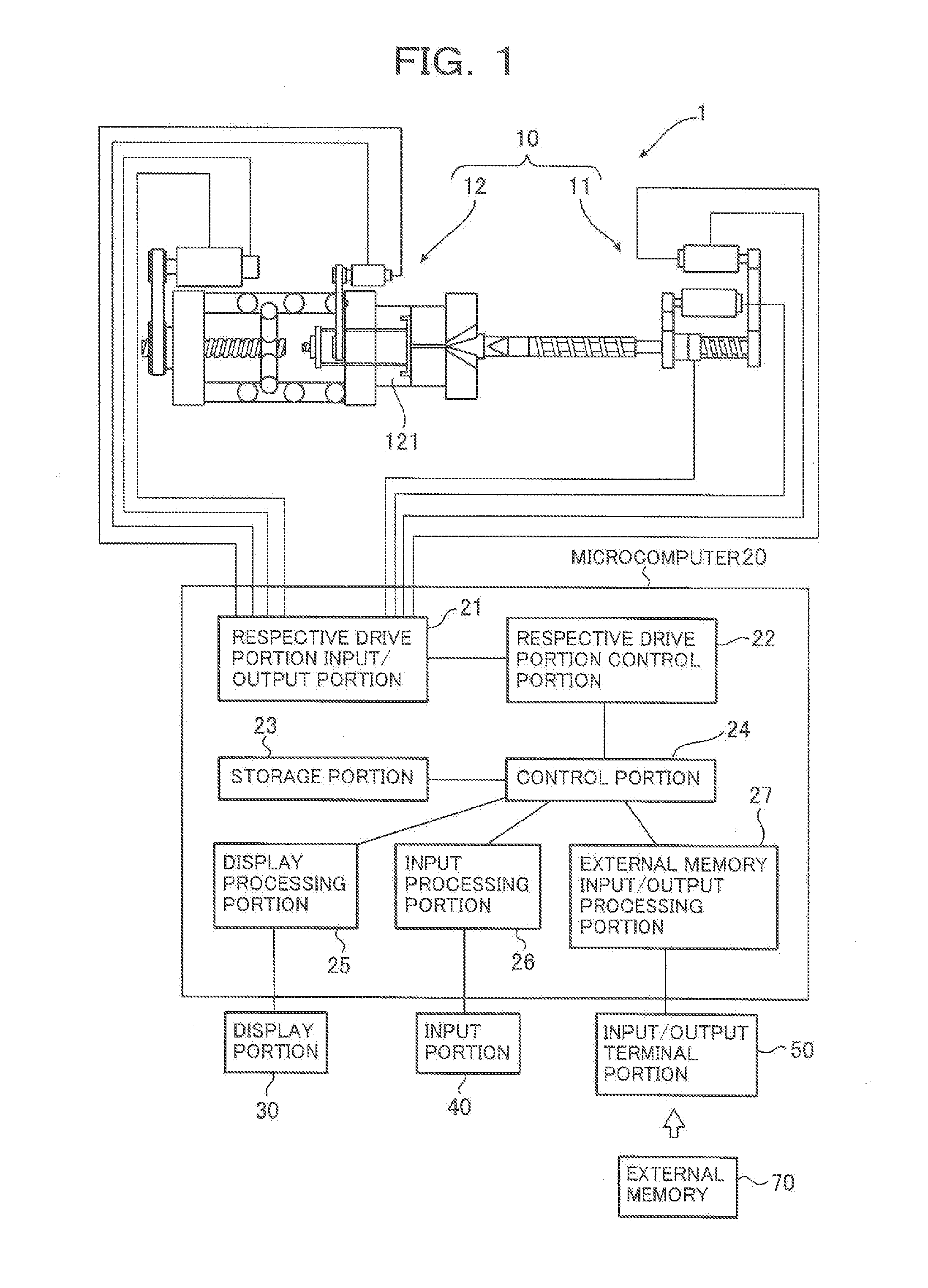 Molding Machine