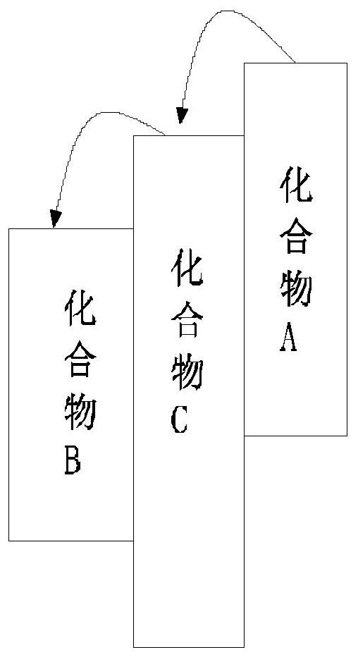 Light-emitting display device and preparation method thereof and display device