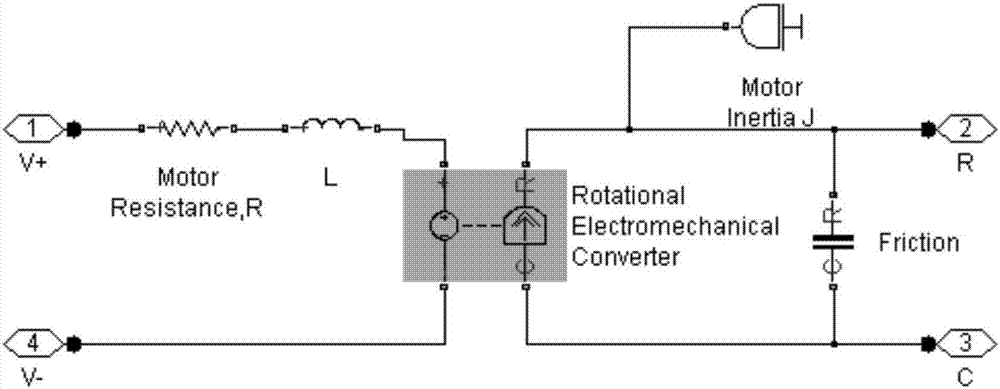 Electric servo system stiffness modeling method