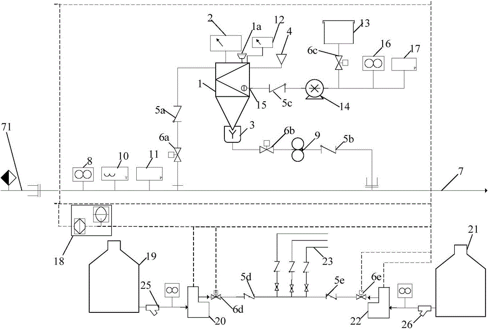 Automatic thickened oil detection system and automatic oil extraction assistant injection amount adjusting system