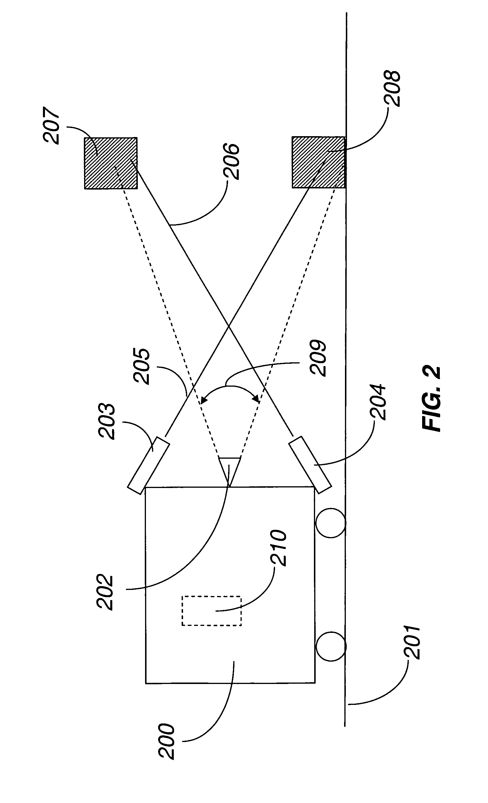 Methods and systems for obstacle detection using structured light