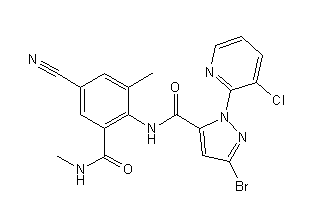 Insecticidal composition containing spinetoram and cyantraniliprole