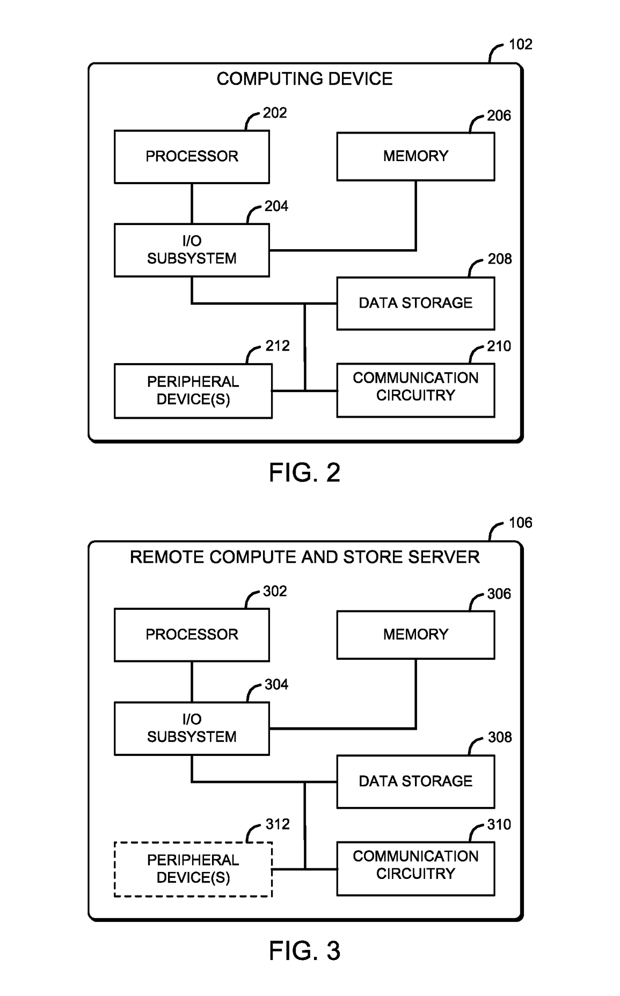 Genomic technologies for agriculture production and performance management