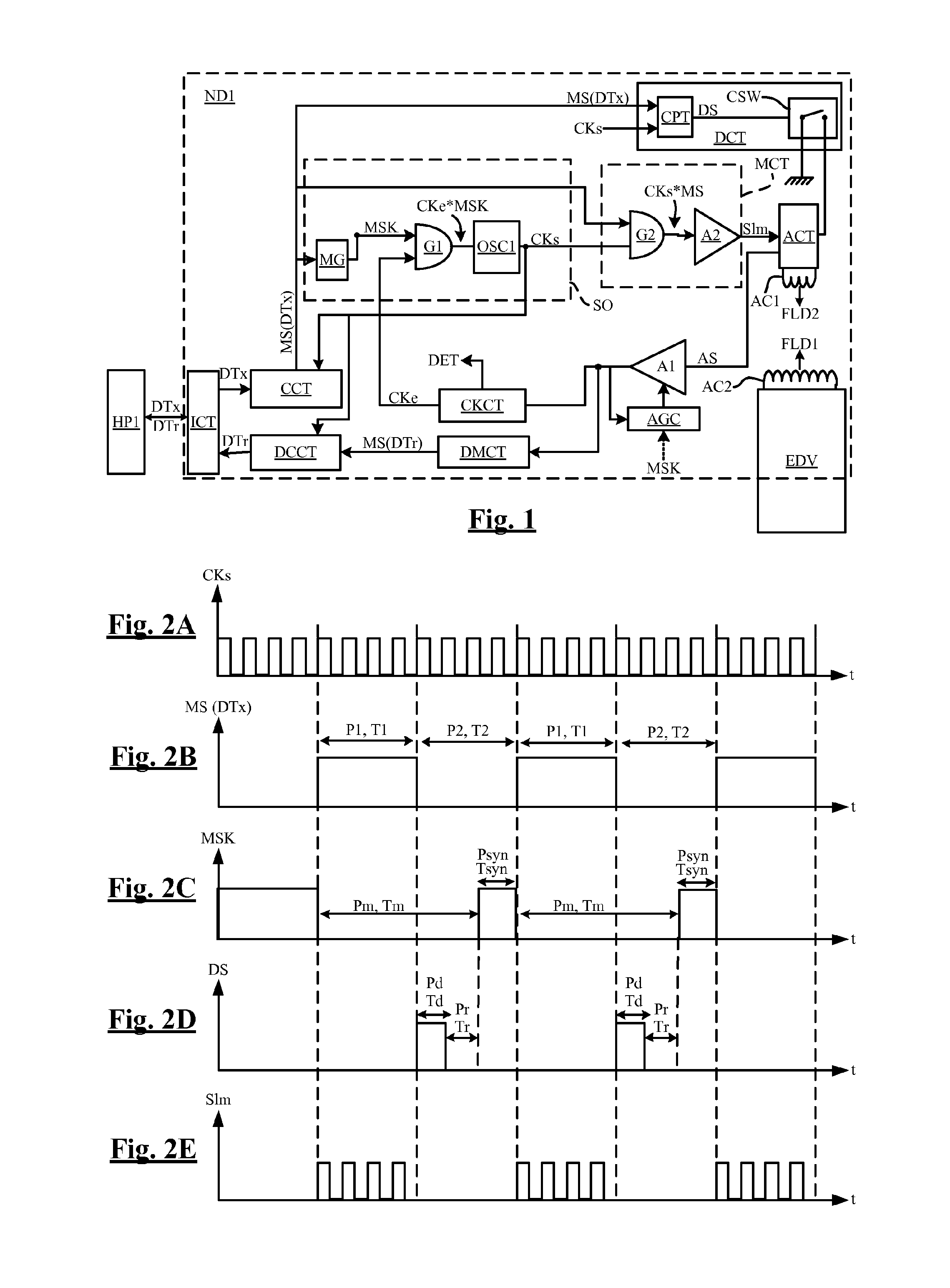 Method and device for modulating an active load with damping of auto oscillation