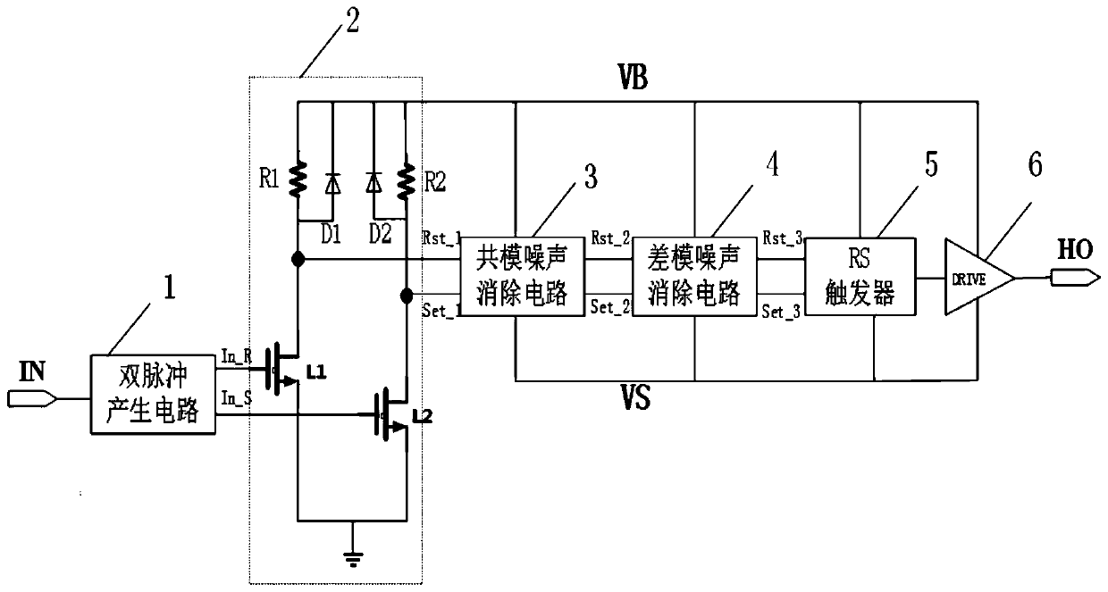 A high-voltage side gate drive circuit and an integrated circuit