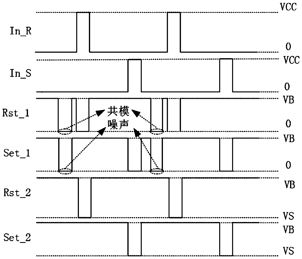 A high-voltage side gate drive circuit and an integrated circuit