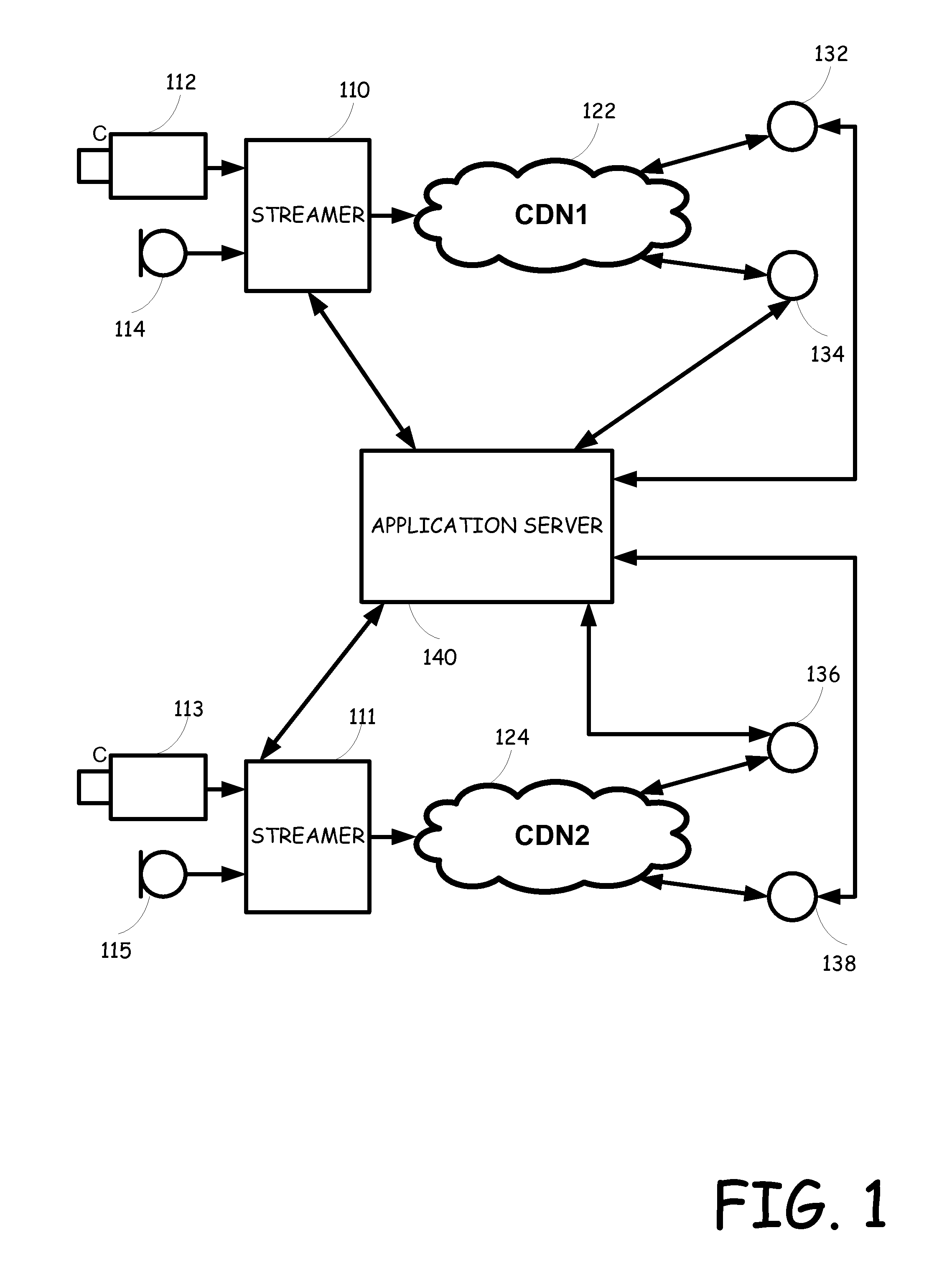 Real-time media delivery with automatic catch-up