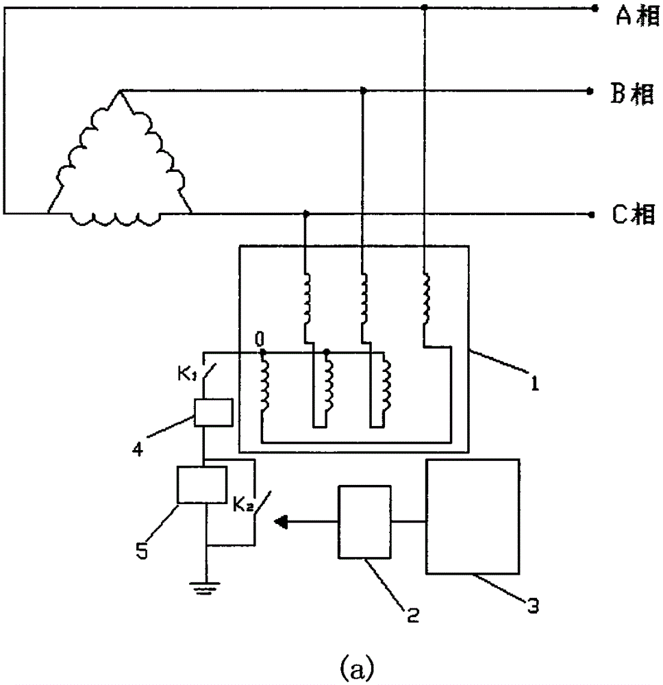 Resonant grounding power grid automatic tuning compensation device