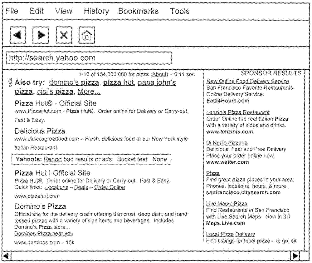 Personalizing Sponsored Search Advertising Layout using User Behavior History