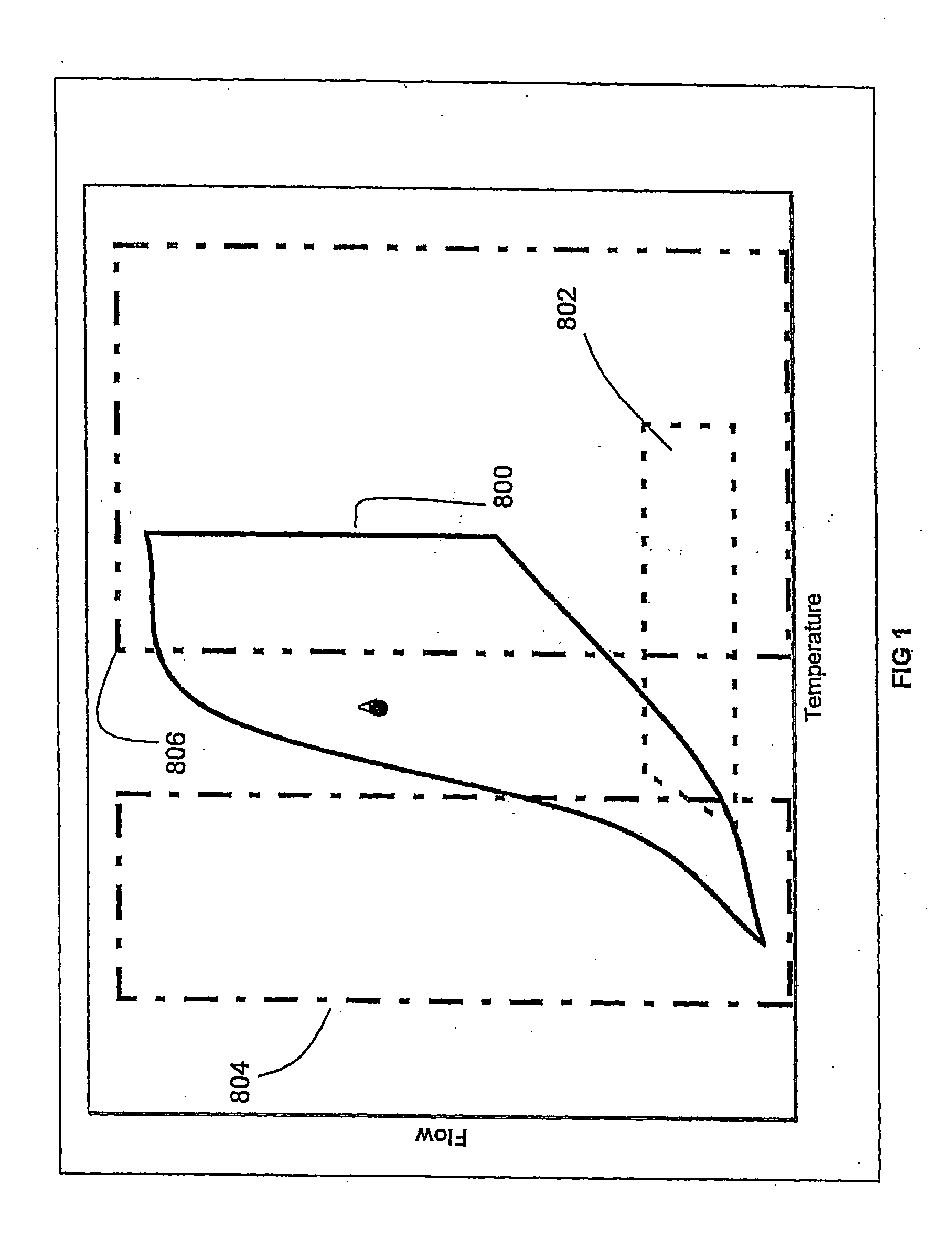 Management of thermal fluctuations in lean NOx adsorber aftertreatment systems