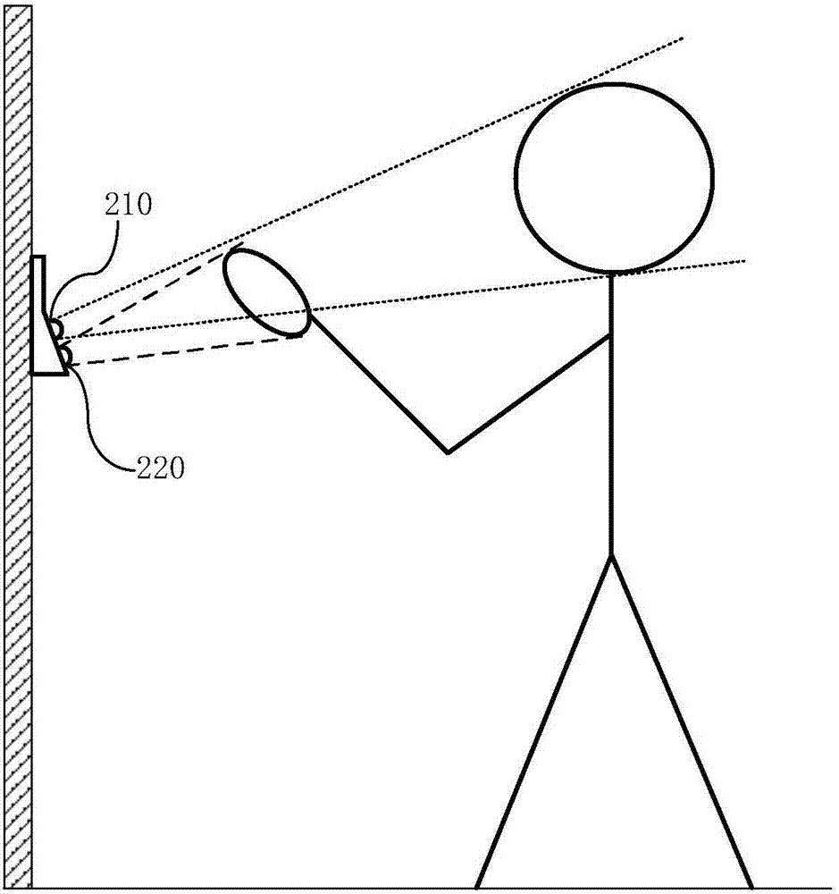 Individual recognition method and device based on multimode biological recognition information