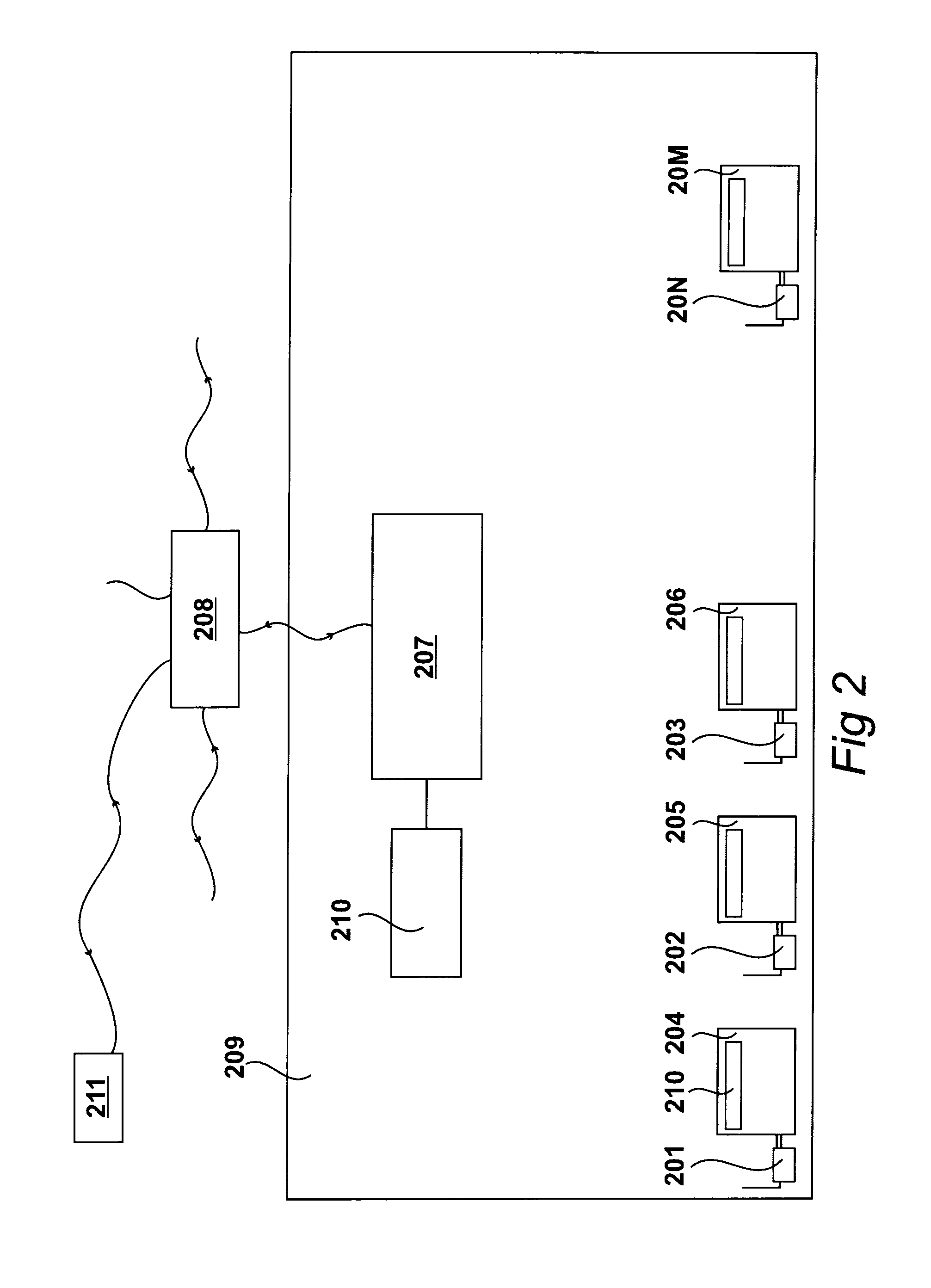 Controlling the Heating of Rooms