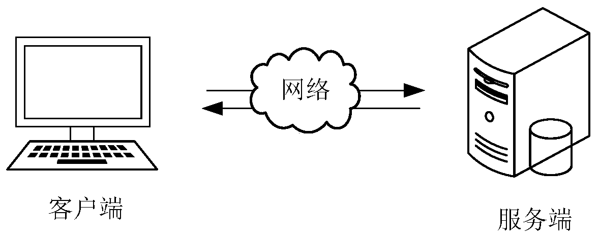 Construction method and device of bird sound recognition model, computer device and storage medium