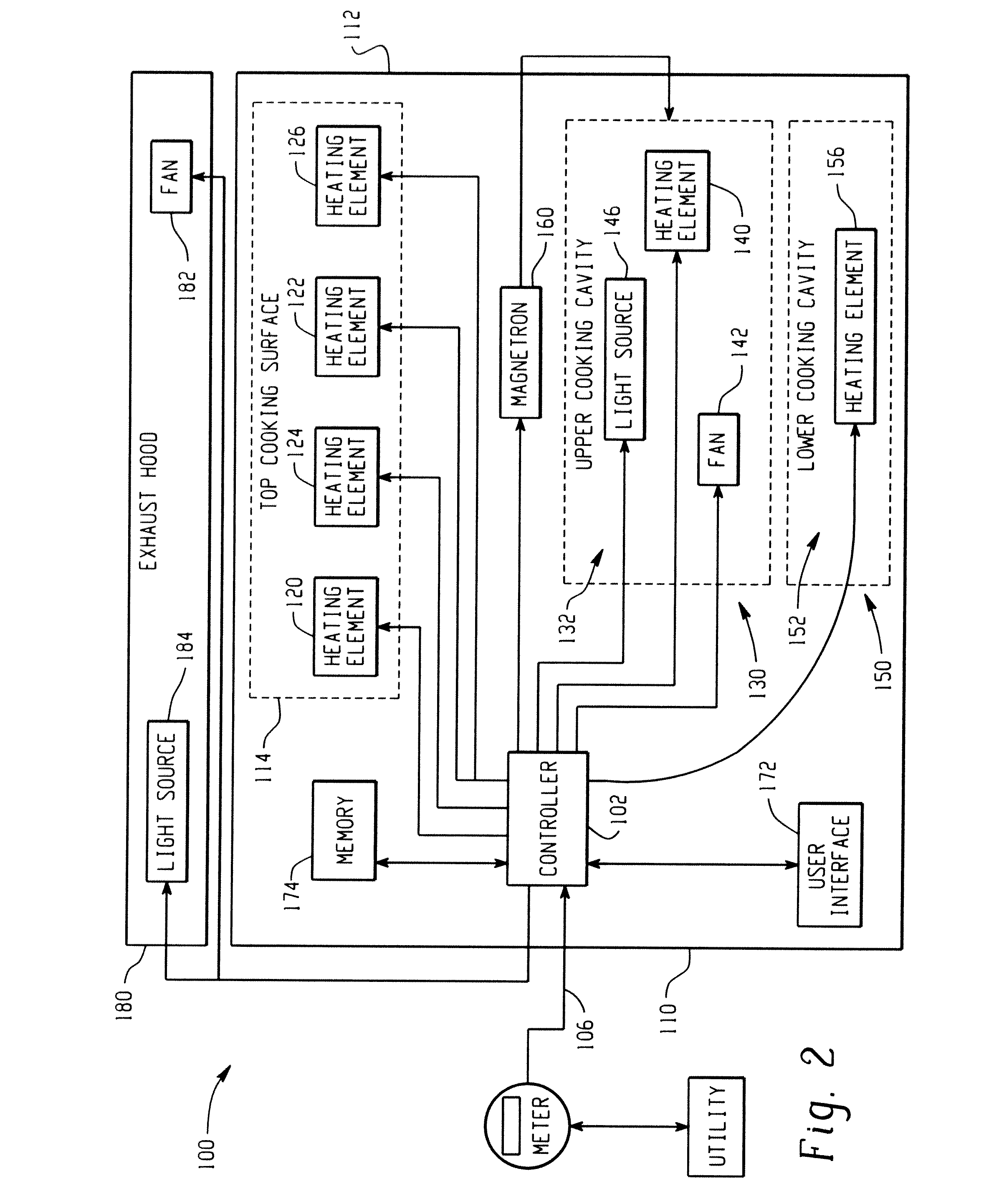 System and method for minimizing consumer impact during demand responses