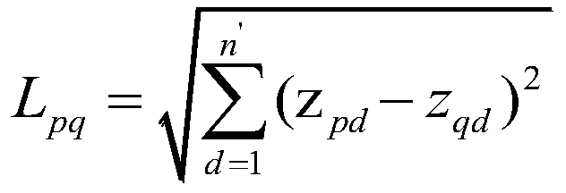 Transformer area user identification and discrimination method based on supervised learning