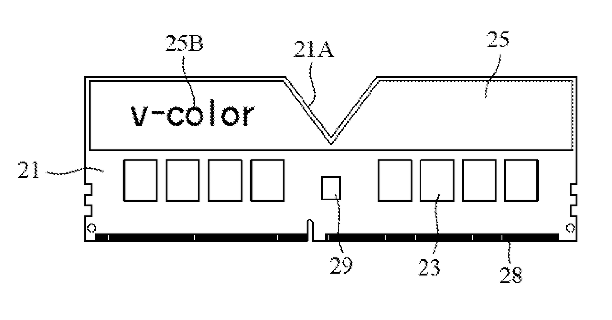 Memory Module and Method of Manufacturing the Same