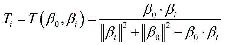 Extraction method of transformer key parameters based on vector similarity