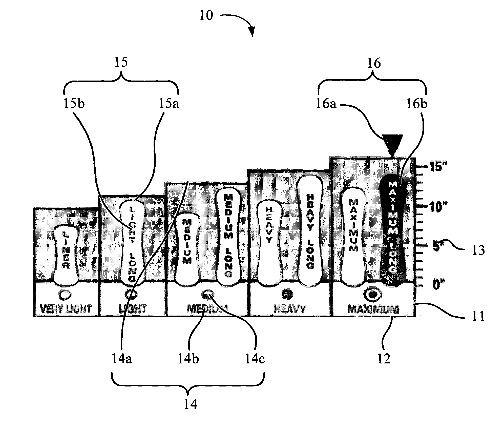 Absorbent product line and device for identifying absorbent products