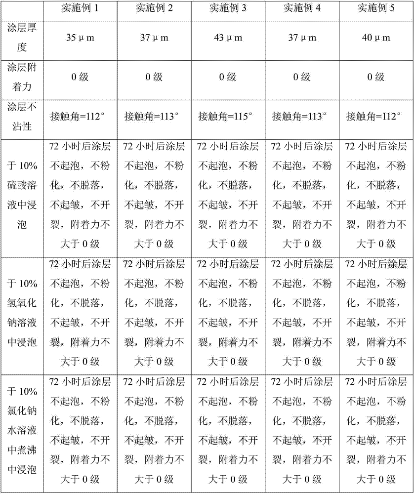 Metal pipe and production method of same