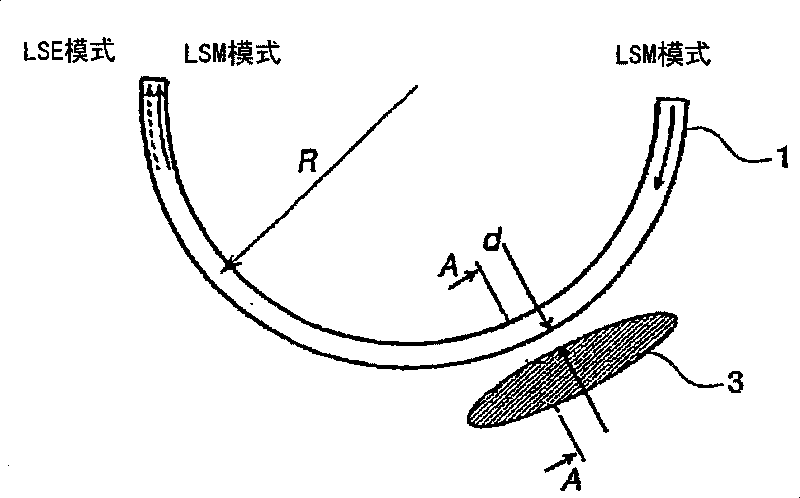 Minitype nonradiative dielectric waveguide path guide mode suppressor