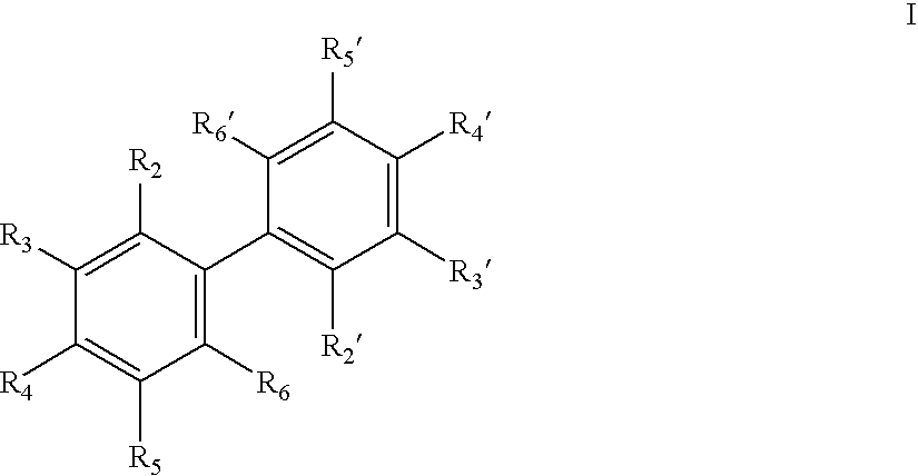 Antiandrogenic biphenyls