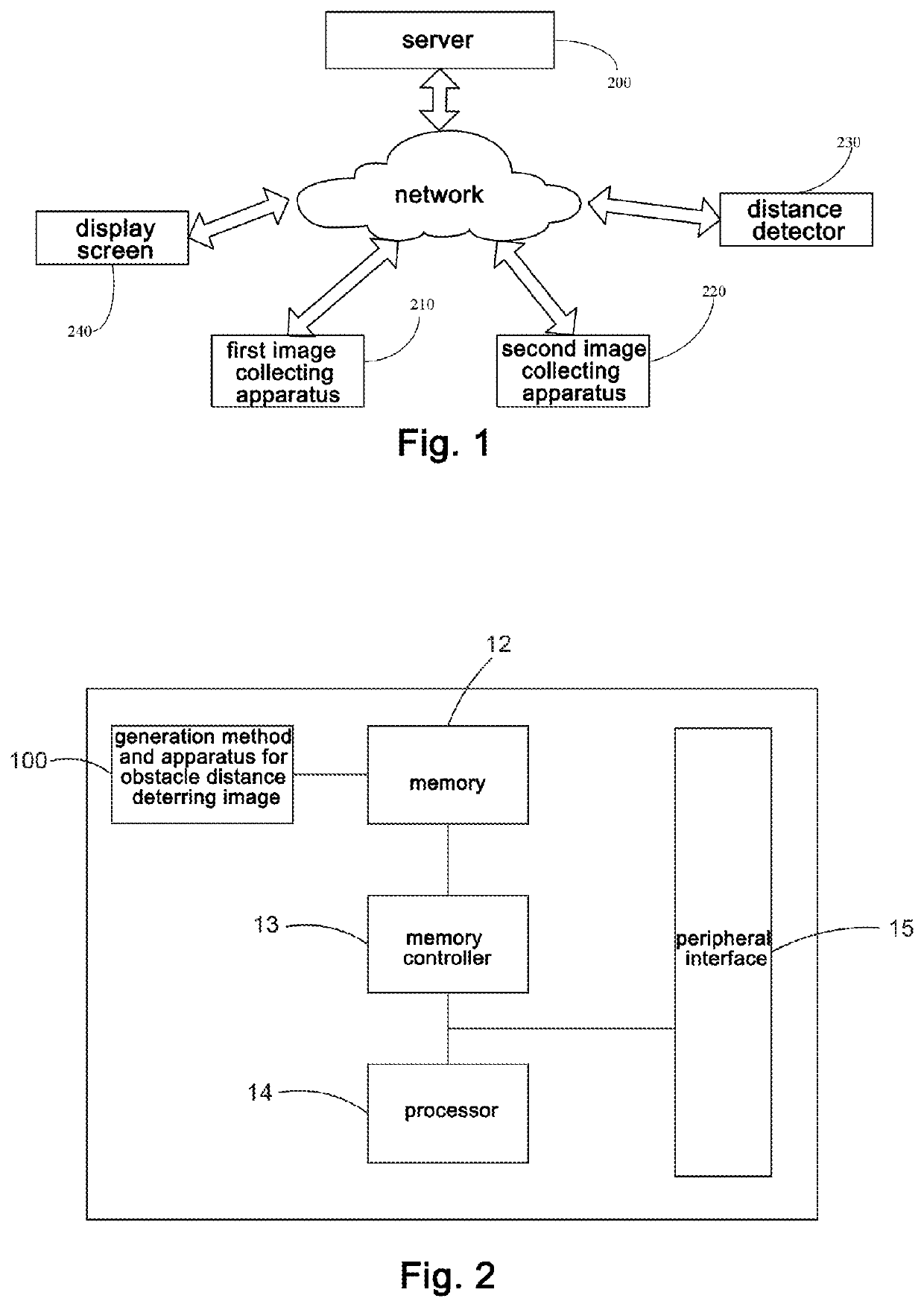 Generation Method, Apparatus, Electronic Device, and Readable Storage Medium for Obstacle Distance Determining Image