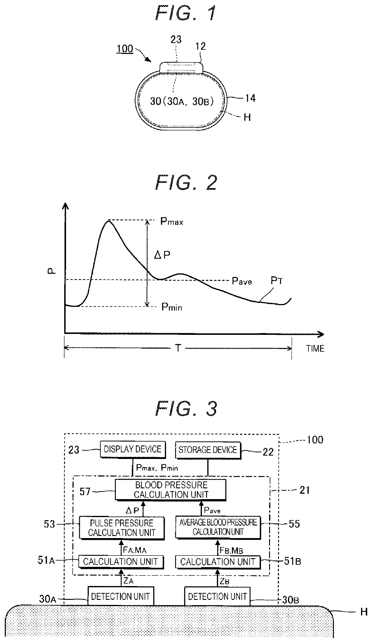 Pulse pressure and blood pressure analysis device, pulse pressure and blood pressure analysis method, and program