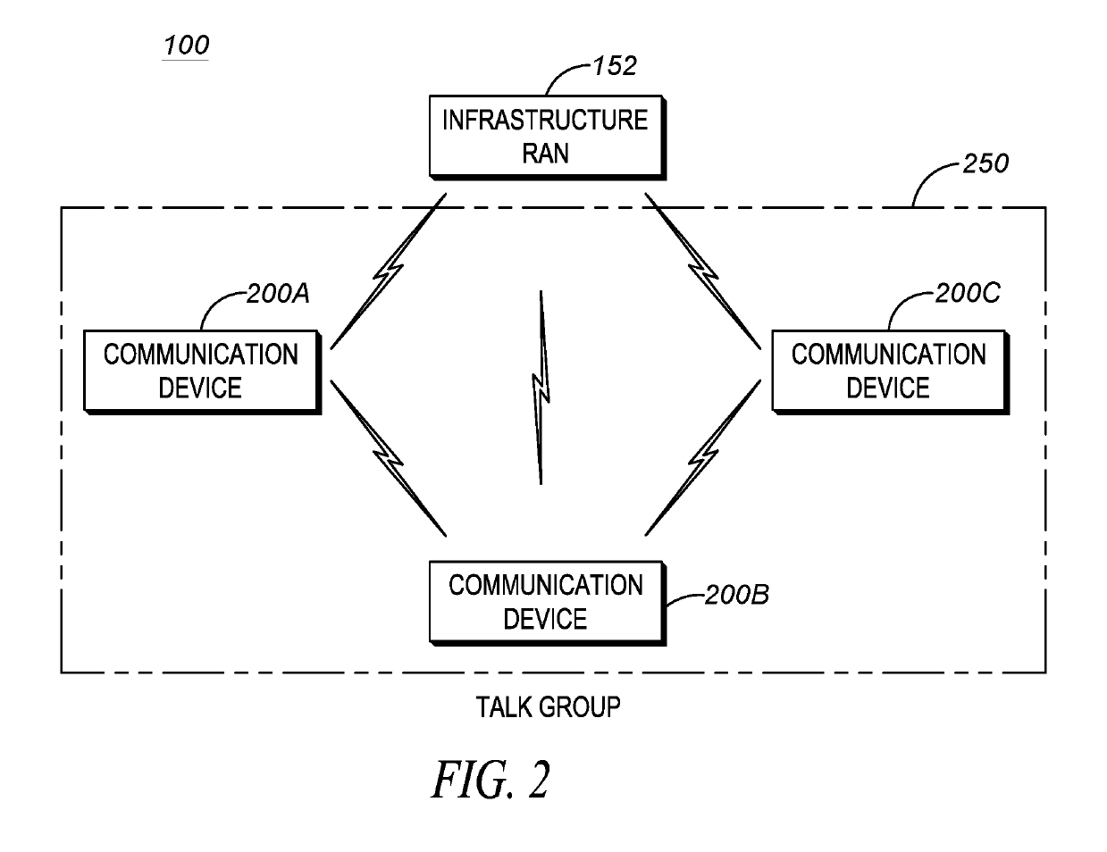 System for validating and appending incident-related data records in an inter-agency distributed electronic ledger