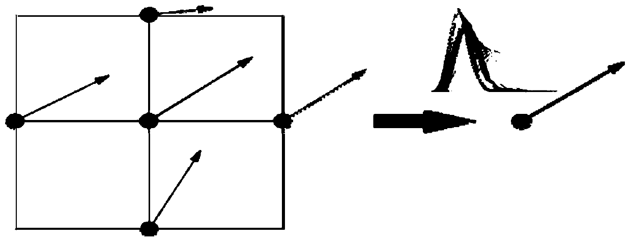 Positioning reconstruction method and device