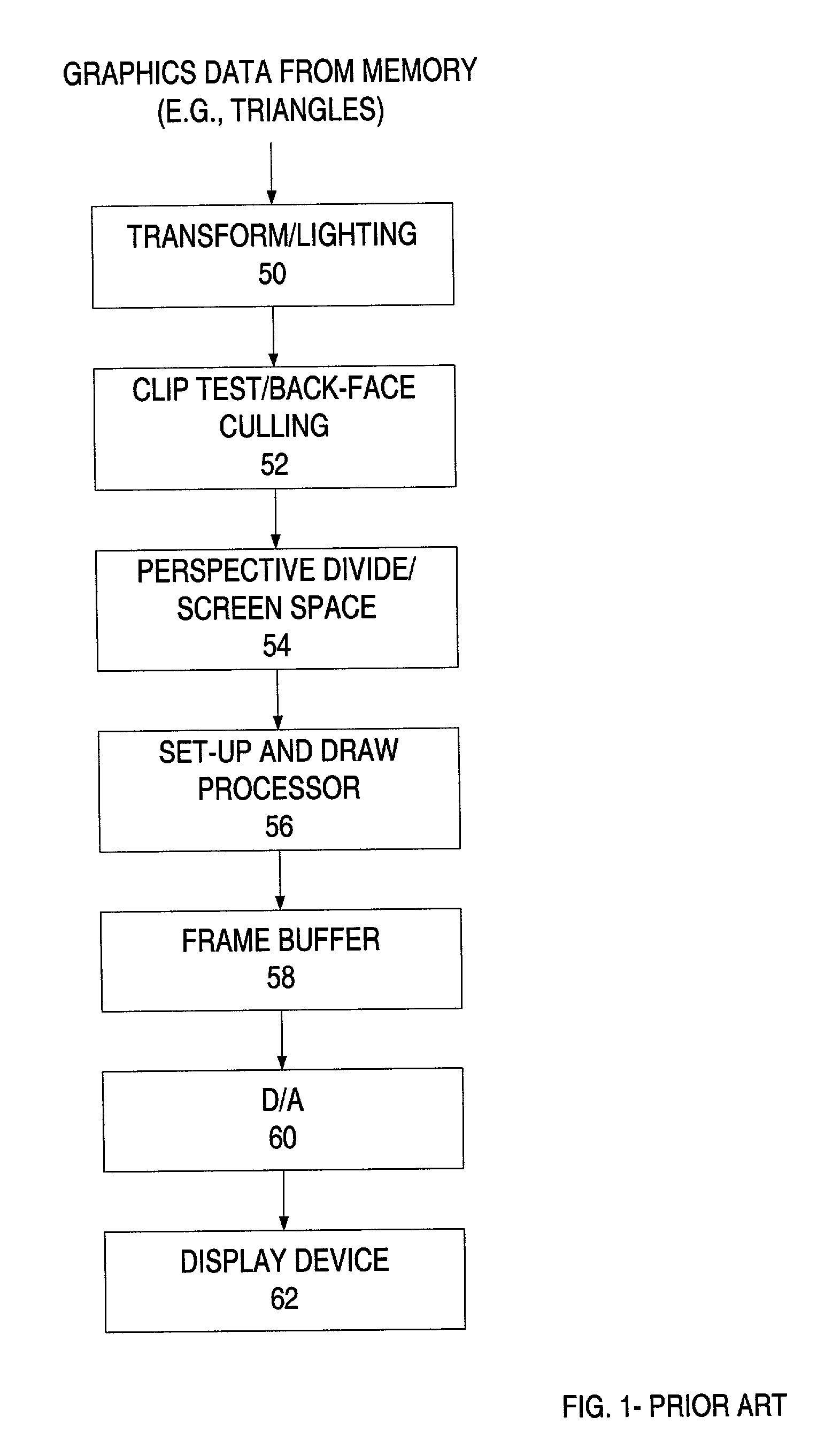 Rasterization using two-dimensional tiles and alternating bins for improved rendering utilization