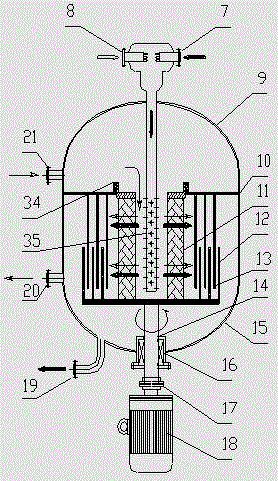 A kind of segmented feeding alkylation reaction process method