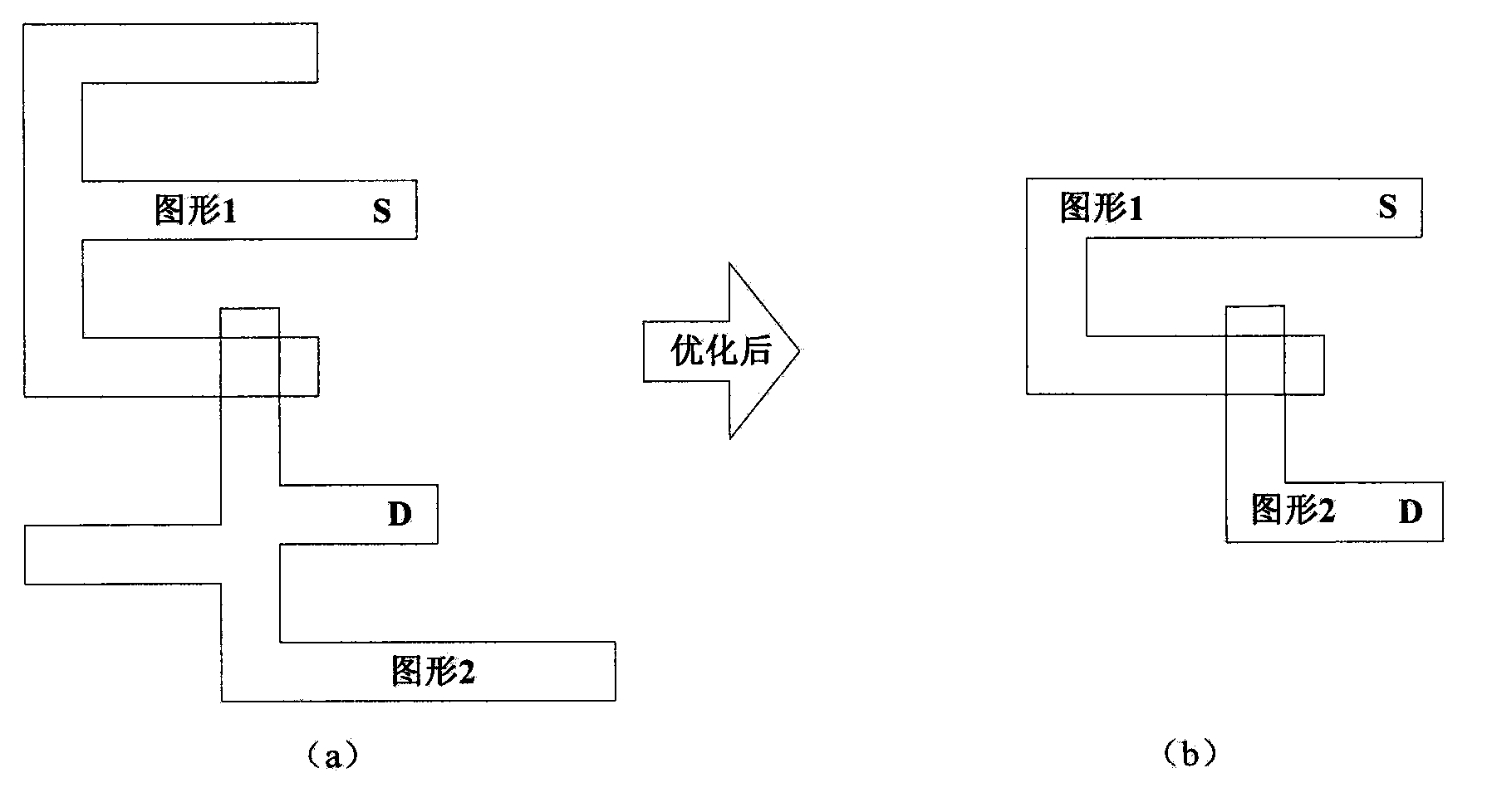 Graph optimization method for short-circuit path in integrated circuit layout verification