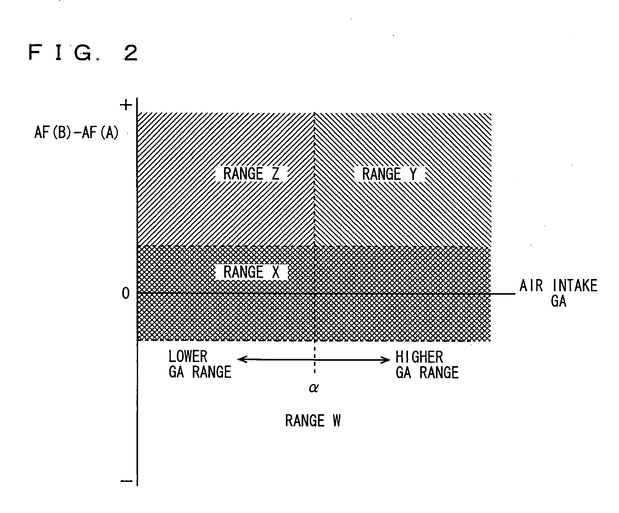 Apparatus detecting abnormality of exhaust system of internal combustion engine