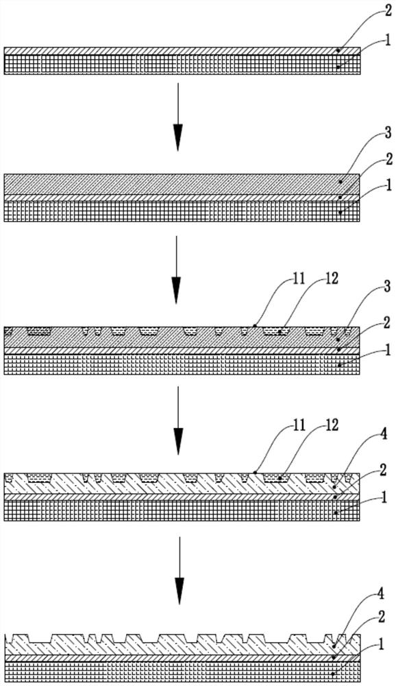 Manufacturing process for digital embossing effect of decorative plate, plate structure of decorative plate and preparation system of decorative plate